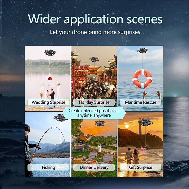 Drone Airdrop System for dji A - Drone Multispectral のレビューと価格