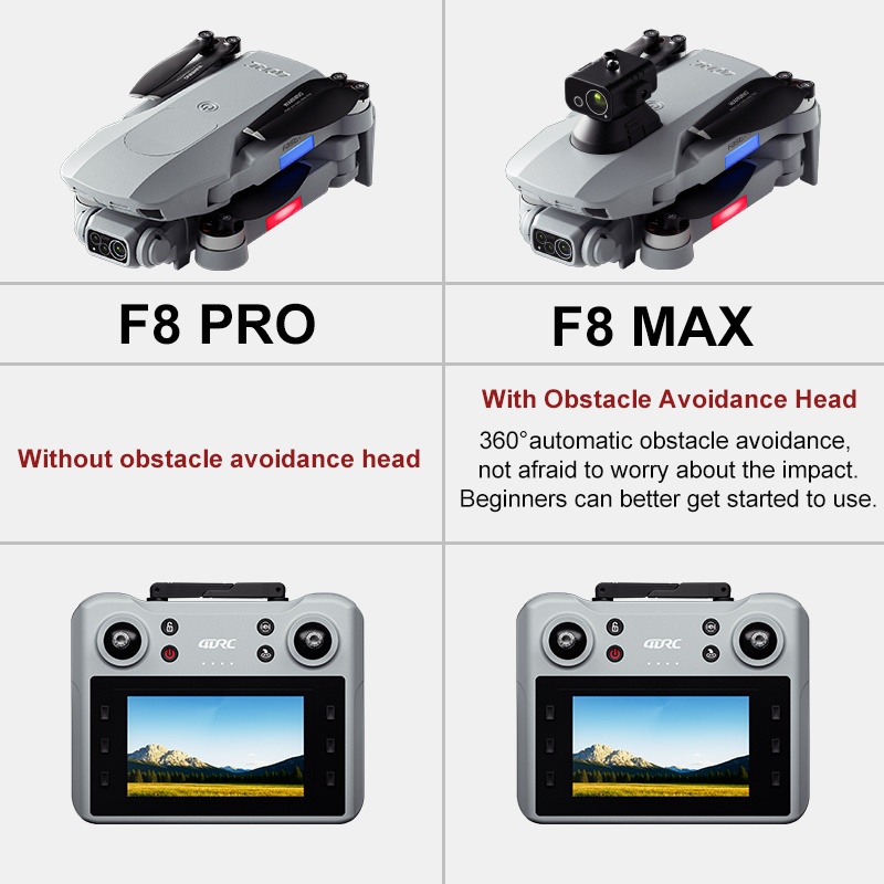 F8 MAX GPSドローン プロフェッショナル 8Kカメラ - Drone Cinematic のレビューと価格