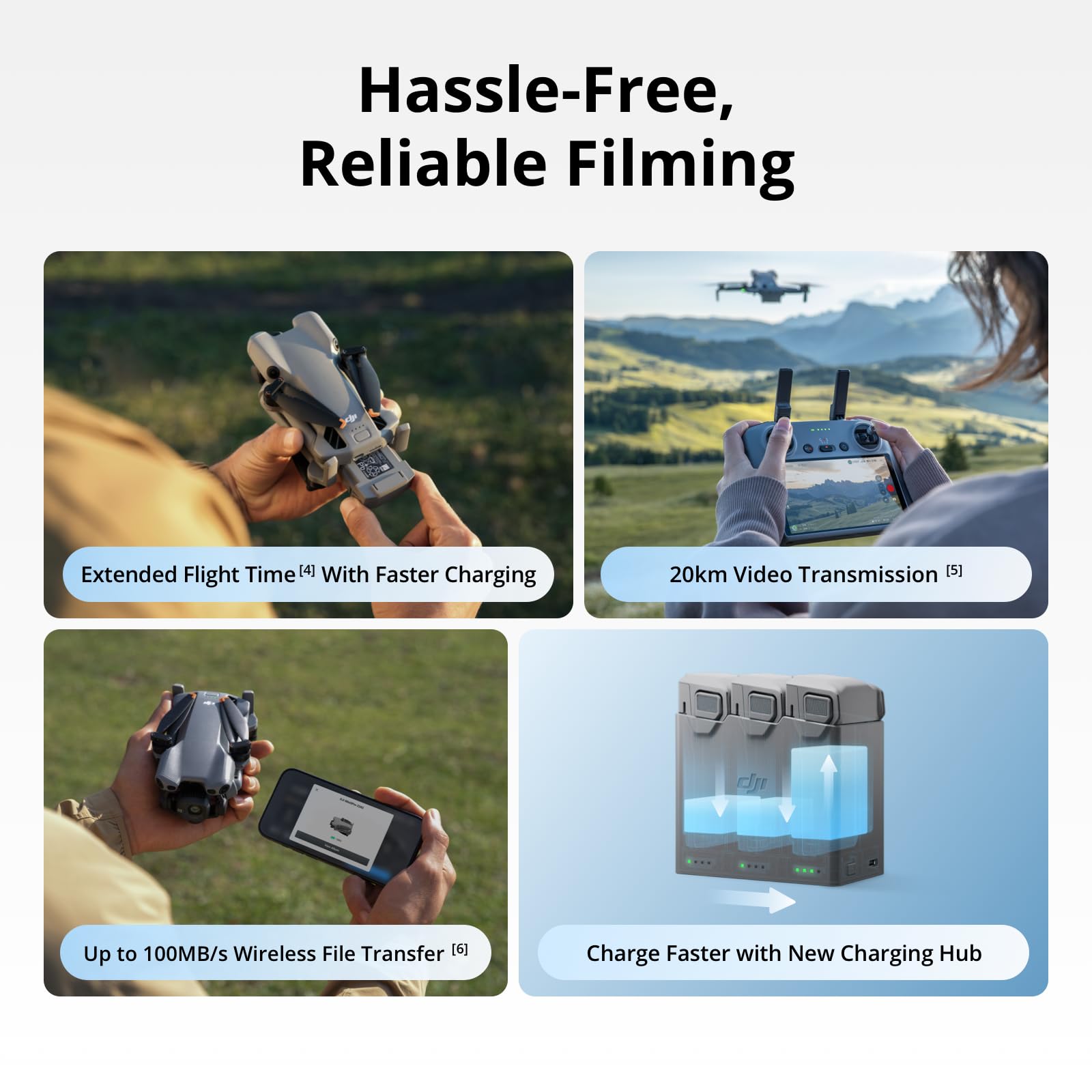 DJI Mini 5 Pro Fly More Combo  - Drone Video Production のレビューと価格